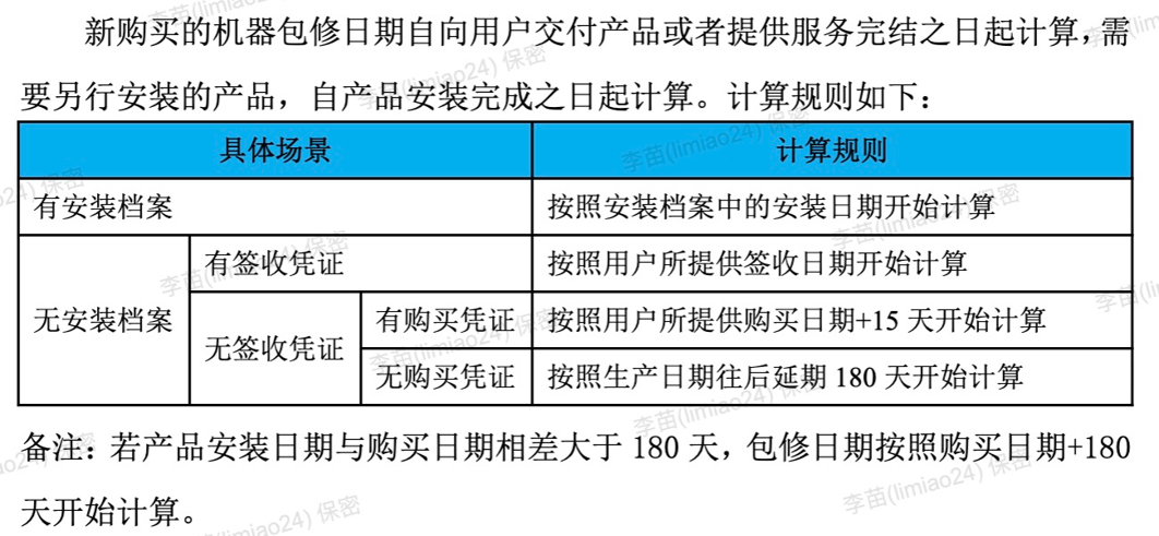 包修期计算规则